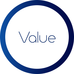 Value
